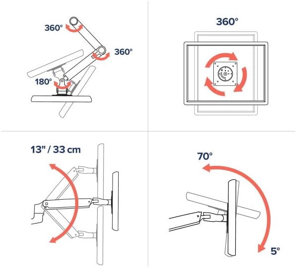 Ergotron – LX Monitor Arm, Single Monitor Desk Mount – fits Flat Curved Ultrawide Computer Monitors up to 34 Inches, 7 to 25 lbs, VESA 75x75mm or 100x100mm – White