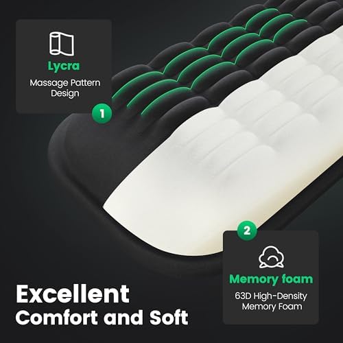 MEKASS Ergonomic Wrist Rest for Keyboard and Mouse, Soft Memory Foam Keyboard Wrist Rest Set with Non-Slip Silicone Base, Easy Typing, Comfort for Office, Work, Gaming (White)