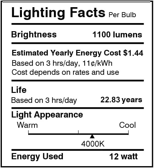 Brightever A19 Dimmable LED Bulbs, 100 Watt Equivalent Light Bulb, 12W Standard e26 Bulbs Neutral White 4000K, 1100 Lumens, Energy Efficient for Bedroom Living Room Home Office Lamp, 4-Pack