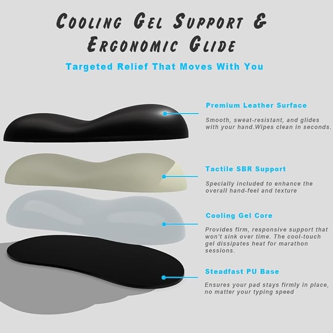 Ergonomic Wrist Rest Set for Keyboard and Mouse | Cooling Gel & Slow-Rebound Memory Foam Palm Support Pad | Luxe Leather, Minimalist, Non-Slip PU Base for Office, Laptop & Gaming (04Green)