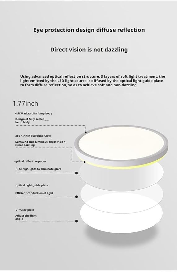 Ultra-Thin LED Ceiling Light for Bedroom, Wood Grain Finish, Flush Mount, Asian-Inspired Design, Flicker-Free & Dimmable, Eye Care Lighting(White,11.81 * 11.81 * 1.77inch)