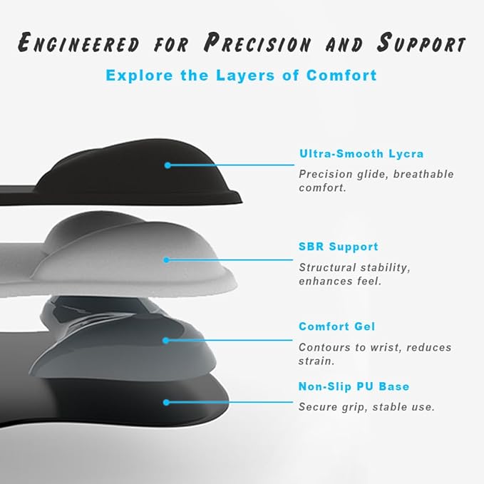 ErgoComfort Gel Wrist Rest Mouse Pad-Ergonomic Office Mousepad with Wrist Support-Non-Slip, Design Desk Accessories Mat for Home&Game Decor (08Black Marble)