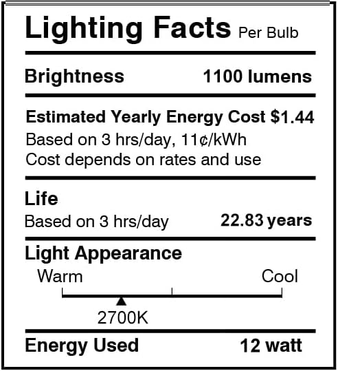 Brightever A19 LED Light Bulbs, 100 Watt Equivalent e26 dimmable led Bulb, Energy Efficient 12W, Soft White 2700K, 1100 Lumens, A19 LED Bulb for Bedroom Living Room Home Office Lamp, 8-Pack