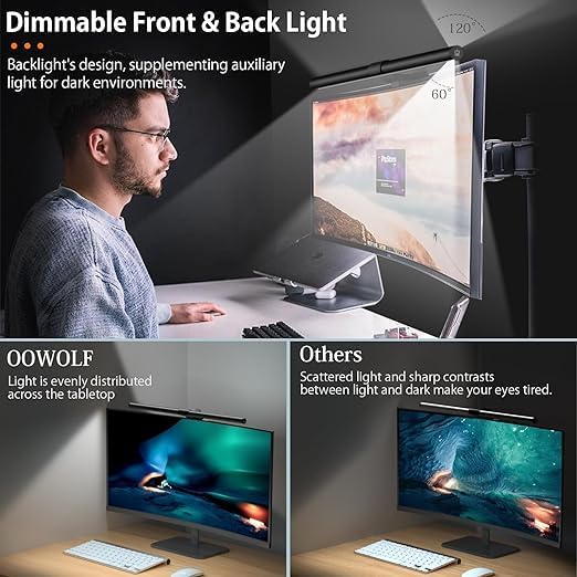OOWOLF 7.5W 20.1" Computer Monitor Light Bar with Remote Control Backlight, Eye-Care CRI≥98 Stepless Dimming Brightness and Color Temperature, No Screen Glare Computer Monitor Lamp for Office Gaming