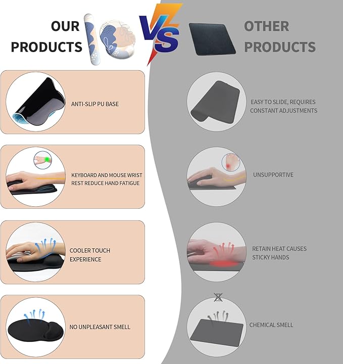 eulps Mouse Pad Wrist Support, Ergonomic Memory Foam Keyboard Wrist Pad & Gel Wrist Rest Set for Computer Keyboard for Easy Typing for Office & Home (Leafy Lushness Set)