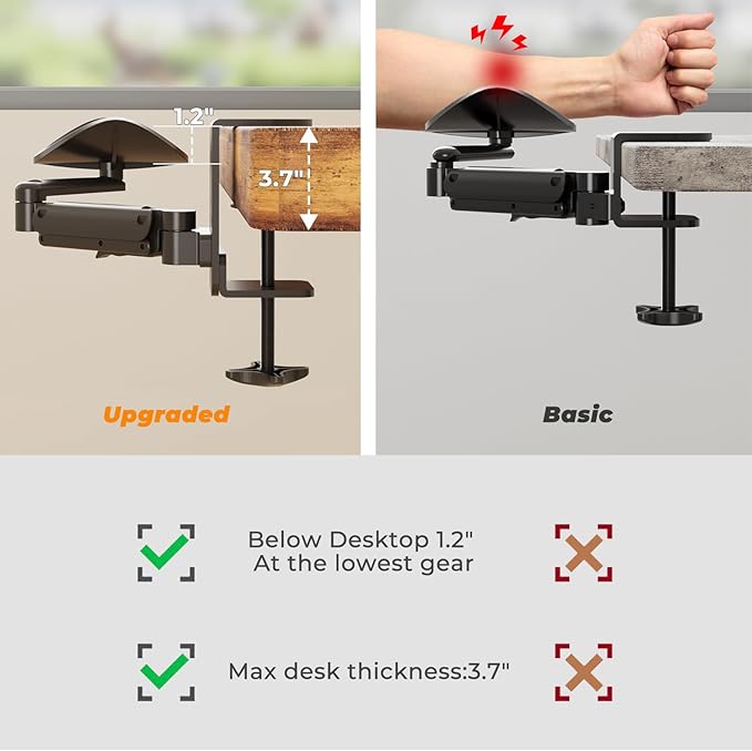 JOY worker Universal Clamp-on Adjustable Arm Rest, Ergonomic 360° Rotating Elbow Rest Pad for Desk, 6-Level Height Desk Arm Support for Thicker Desktop, Left/Right Hand, Black