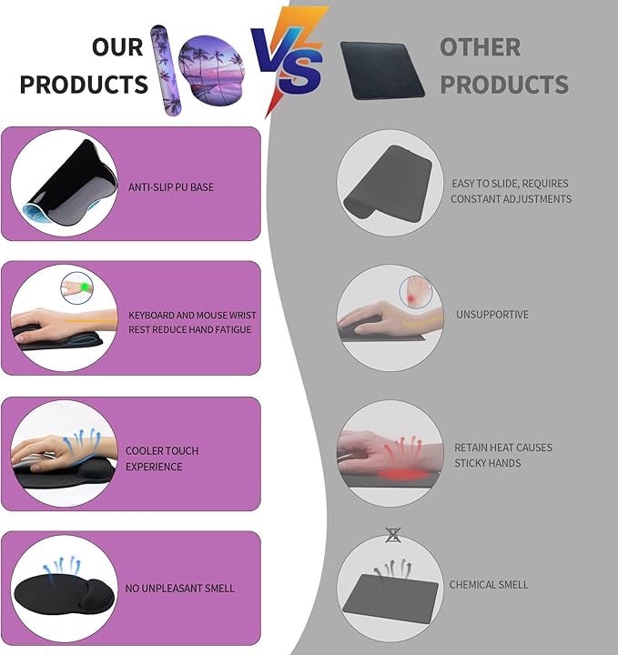 eulps Mouse Pad Wrist Support, Ergonomic Memory Foam Keyboard Wrist Pad & Gel Wrist Rest Set for Computer Keyboard for Easy Typing for Office & Home (Mauve Twilight Set)