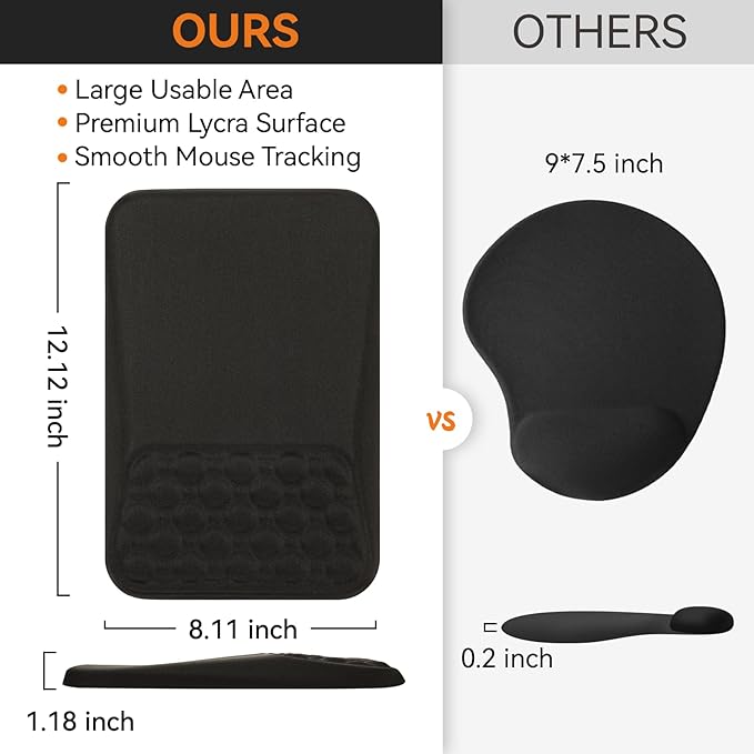 Ospelelf Mouse Pad with Wrist Rest Black Ergonomic Comfortable Wrist Support Mousepad for Laptop Computer