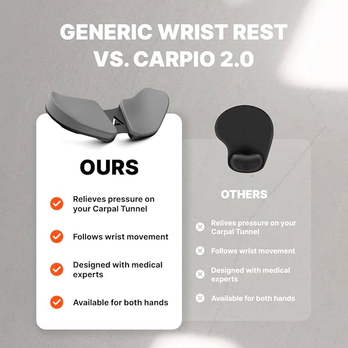 DELTAHUB Carpio 2.0 - Right-Handed Truly Ergonomic Wrist Rest for Mouse, Carpal Tunnel Support, Anti-Fatigue, Easy Glide, Sleek, Office Computer, Laptop, Gaming - Small, Grey