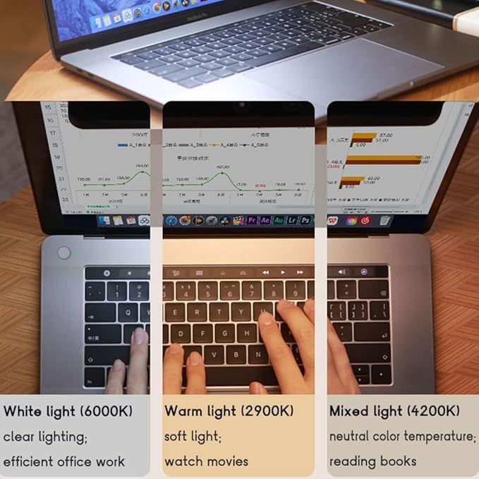 Laptop Monitor Light Bar, Computer USB Lamps with Touch Dimmer Switch, E-Reading LED Light Anti-Glare for Office/Home, Brightness/Color Temperature Adjustment