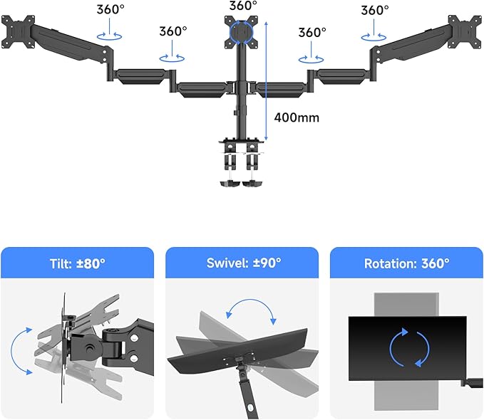 suptek Triple Monitor Mount for Most 17 to 32 inch Screens,Gas Springs Adjustment Triple Monitor Desk Mount Stand with Clamp & Grommet Kit,Black(MD8003)
