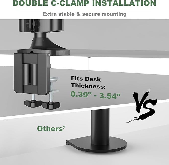 Triple Monitor Stand for Three Computer Screens up to 32”, Heavy Duty C-Clamp Base, Fully Adjustable Gas Spring 3 Monitor Desk Mount Arms Hold up to 30.9 lbs Each
