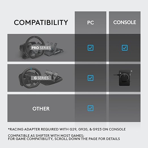 Logitech G RS Shifter & Handbrake with easy mode switching, height-adjustable handle, & included table clamp for RS & PRO Series - PlayStation, Xbox, & PC sim racing units