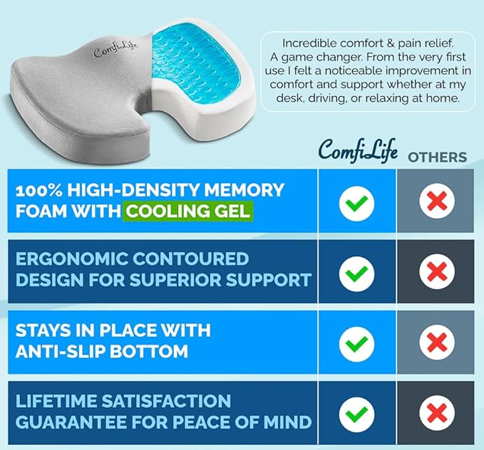 ComfiLife Gel Enhanced Seat Cushion – Office Chair Cushion – Non-Slip Gel & Memory Foam Coccyx Cushion for Tailbone Support - Desk Chair Car Seat Cushion for Driving - Ergonomic Back Comfort (Gray)