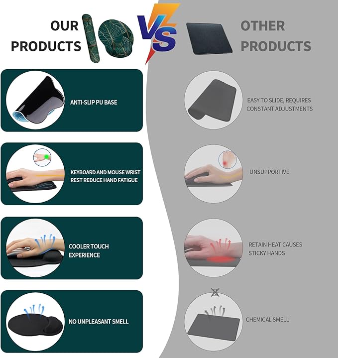 eulps Mouse Pad Wrist Support, Ergonomic Memory Foam Keyboard Wrist Pad & Gel Wrist Rest Set for Computer Keyboard for Easy Typing for Office & Home (Tropical Plants Set)