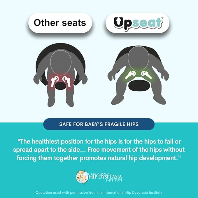 Upseat – The Original Ergonomic Baby Floor & Booster Seat with Tray, Developed with Physical Therapists for Upright Posture & Healthy Hip Development, 4–24 Months, Extra-Large Tray (Sage)