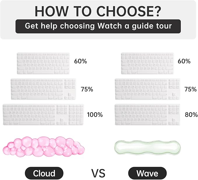 Mouse Pad with Wrist Rest, Soft Cloud Gel Keyboard Mouse Pad Set with Hand Wrist Support, Cute Non Slip Office Desk Accessories for Comfort/PC Gaming/Computer/Laptop, (Pink Cloud)