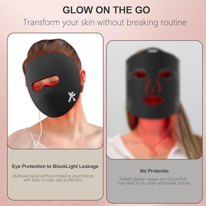 Red Light Therapy Mask for Face, LED Face Mask, Infrared & Red Light Therapy for Face, Portable Redlight Facial Device