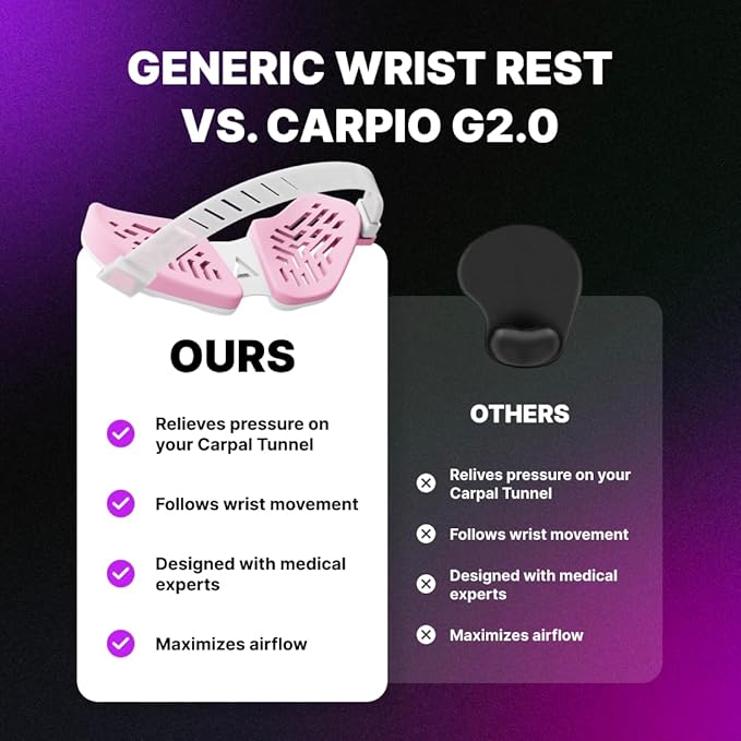 DELTAHUB Carpio G2.0 - Advanced Ergonomic Right-Handed Gaming Wrist Rest for Mouse - Superior Support for Serious Gamers - Anti-Fatigue, Smooth Glide (Large, Right, Pink)