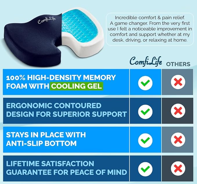 ComfiLife Gel Enhanced Seat Cushion – Office Chair Cushion – Non-Slip Gel & Memory Foam Coccyx Cushion for Tailbone Support - Desk Chair Car Seat Cushion Driving - Sciatica & Back Comfort (Navy)