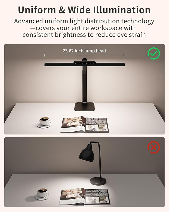24W LED Desk Lamp, 112 High-Bright LEDs Eye-Caring Office Lamp with 3000K-6000K Dimmable Touch Control, Heavy Duty Metal Base, Auto-Dimming & Memory Function for Home Office/Gaming/Reading Black