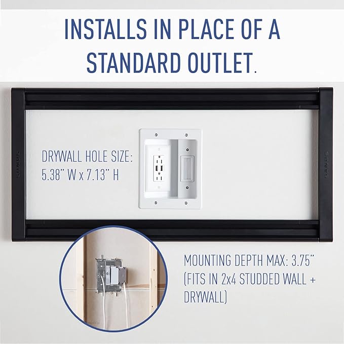 Legrand - OnQ in Wall Cable Management Kit with USB, TV Outlet Wall Kit Hides Cords, in Wall TV Power Kit Works with All Plugs, Recessed TV Outlet, White, HT21USBWHV1 (Hardwired)