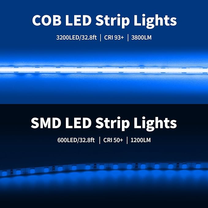 32.8FT/10M Blue COB LED Strip Light, 3200LEDS LED Tape Lights, High Bright CRI93+ Flexible Dimmable Light Strip for Bedroom TV Backlight Monitor Gaming Room Bar Decor(with Plug)