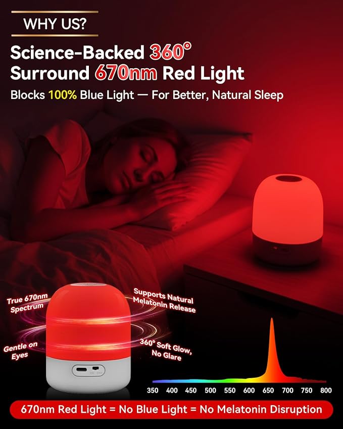 670nm Red Light for Sleep, 100% Blue Light Blocking, 360° Red Night Light Lamp with Remote & Touch Control, Dimmable, 4 Timers, Melatonin Promoting Natural Sleep Aid for Bedside Bedroom, Baby Nursery