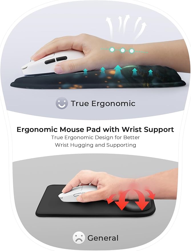 Adorable Kitty Cat Ergonomic Mouse Pad for Carpal Tunnel Pain Relief, 65% Usable Mouse Area, Memory Foam Concave Wrist Rest for Office, PC, Gaming