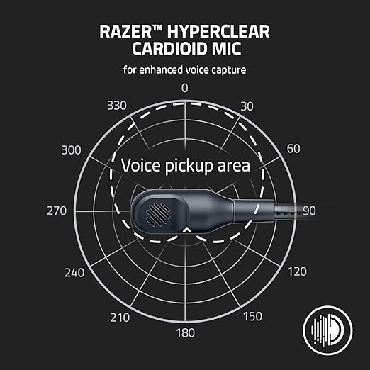 Razer BlackShark V2 X Gaming Headset: 7.1 Surround Sound - 50mm Drivers - Memory Foam Cushion - for PC, Mac, PS4, PS5, Switch - 3.5mm Audio Jack - White