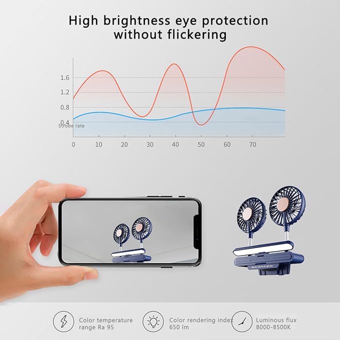 Binguowang Monitor Fan with Clamp & Light Bar Desk Lamp with fan for Office mini Desk fan small quiet with lamp for PC Laptops Tablet for Home Office Portable Working Reading Stand Lamp (LightGray)
