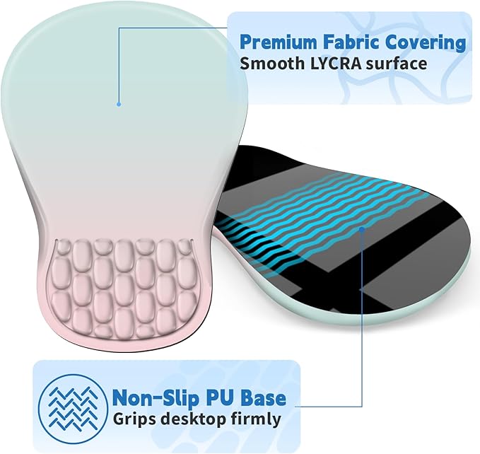 YIWEI Ergonomic Mouse Pad with Wrist Support - Gel Memory Foam Mouse Mat for Computer Keyboard & Laptop - Non-Slip Base, for Home Office & Gaming - Aurora/Northern Lights