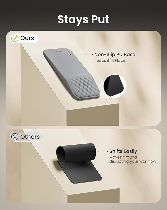 ProtoArc Ergonomic Mouse Pad with Wrist Rest, MP50 Mousepad with Massage Design, Soft Memory Foam and Non-Slip PU Base for Desk, Home, Office, 12x8 Inches, Gray
