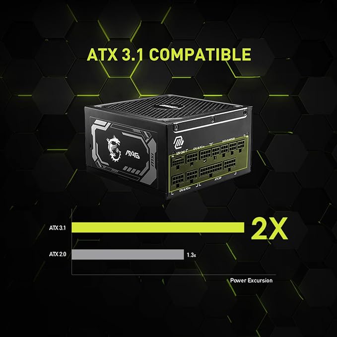 MSI MAG A1250GL PCIE5, Fully Modular Compact Gaming 1250W Power Supply, 80+ Gold, ATX 3.1 & PCIe 5.1 Ready, Native Dual-Color 12V-2x6 Cable, 10 Year Warranty