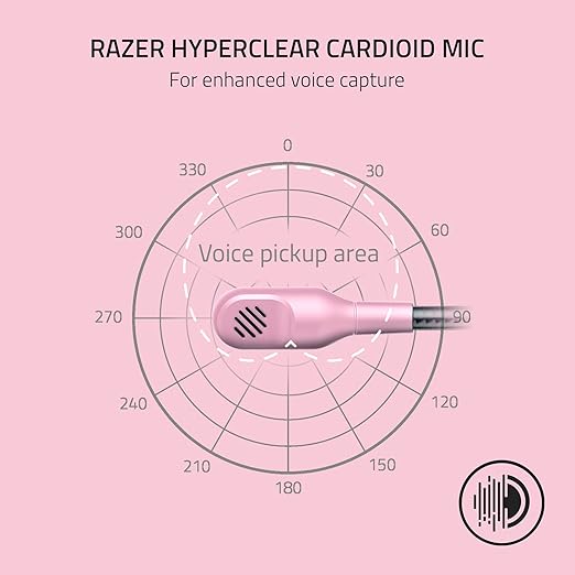 Razer BlackShark V2 X Gaming Headset: 7.1 Surround Sound - 50mm Drivers - Memory Foam Cushions - for PC, PS4, PS5, Switch - 3.5mm Audio Jack - Quartz Pink