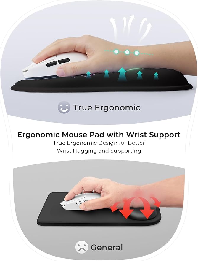 " But Didn't You Document It Funny Office Ergonomic Mouse Pad for Carpal Tunnel Pain Relief, 65% Usable Mouse Area, Memory Foam Wrist Rest for for Office, PC, Gaming