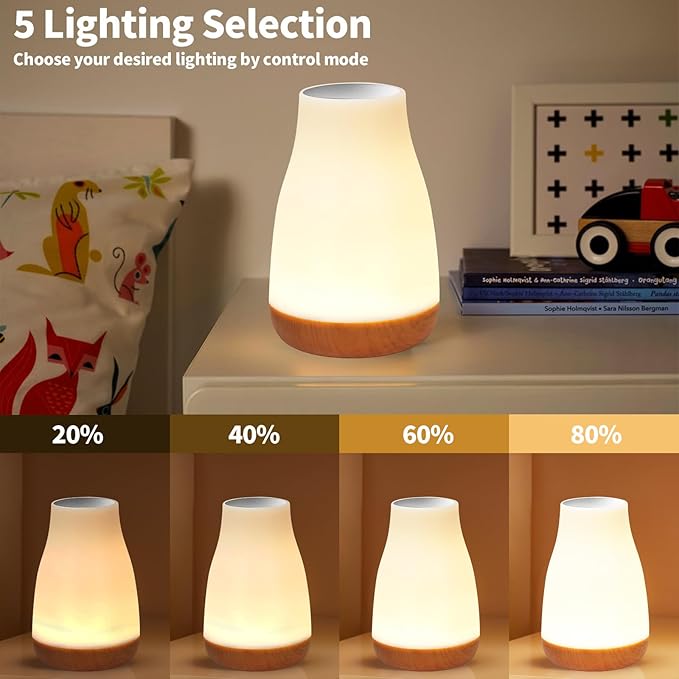 Night Light,13 RGB Colors & 5 Brightness, USB Rechargeable Desk Lamp, Remote Control Dimmable Night Light with RGB Color Changing,Portable Lamp for Baby, Bedroom, Living Room