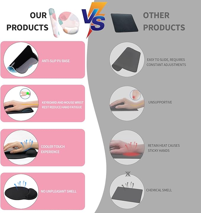 eulps Mouse Pad Wrist Support, Ergonomic Memory Foam Keyboard Wrist Pad & Gel Wrist Rest Set for Computer Keyboard for Easy Typing for Office & Home (Floral Fantasy Set)