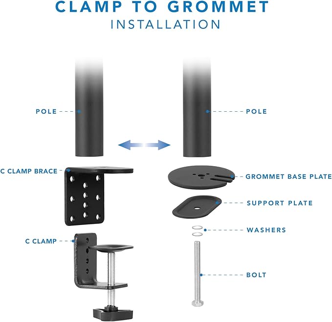Mount-It! Large Monitor Desk Mount with VESA 200 (200x200, 200x100) Bolting Pattern, Fits up to 42 Inch and Ultrawide Monitors, Full Motion with Clamp and Grommet Base