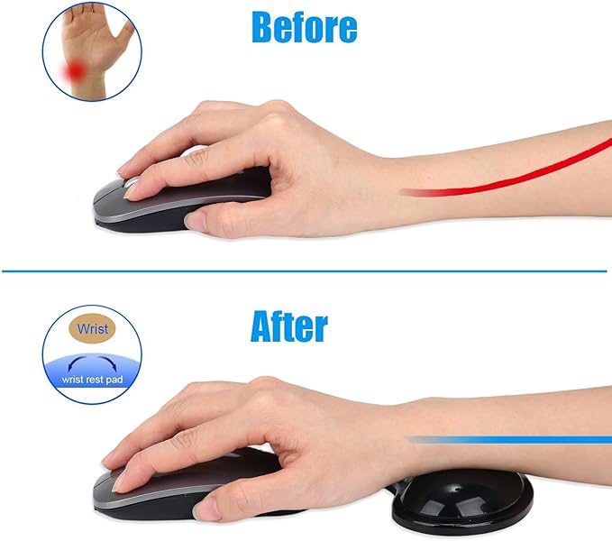 Gel Keyboard & Mouse Wrist Rest Set - Keyboard Wrist Rest Pad & Mouse Support for Office Gaming Pad Computer Laptop Ergonomic Comfortable Pain Relief- Pad Set (Mouse Support Only)