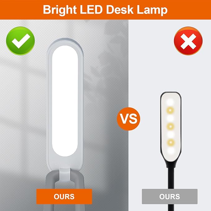 LED Desk Lamp for Office Home & Battery Operated Lamp Rechargeable Lamp Foldable & Portable Light, LED Desk Light Strip, 3 Brightness Dimmable Small Desk Lamp Wireless Reading Lamp(2PACK)