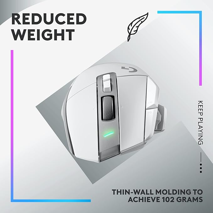 Logitech G502 X Lightspeed Wireless Gaming Mouse: Optical Switches, 13 Buttons, <140 hrs Battery Life & USB-C, Infinite Scroll Toggle, PowerPlay Wireless Charging Capable, for PC/MacOS - White