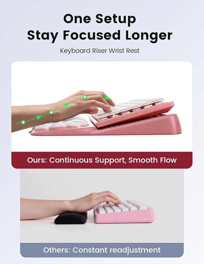 Vaydeer Keyboard Stand Wrist Rest, Cloud Ergonomic Wrist Support Pad Soft Memory Foam, Computer Keyboard Riser Holder Lifter Tilt Cushion for Desk, Palm Hand Typing for Office Home Gaming Pain Relief