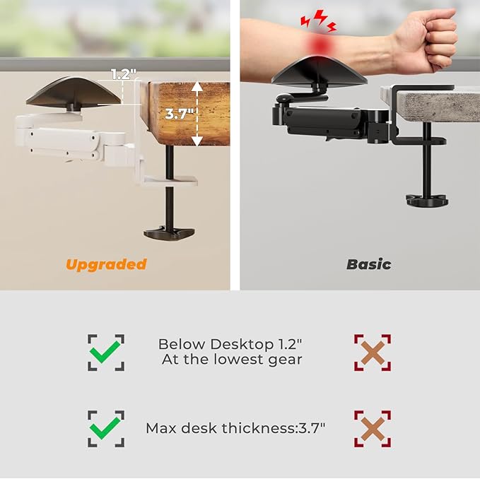 JOY worker Universal Clamp-on Adjustable Armrest, Ergonomic 360° Rotating Elbow Rest Pad for Desk, 6-Level Height Desk Arm Support for Thicker Desktop, Left/Right Hand, White