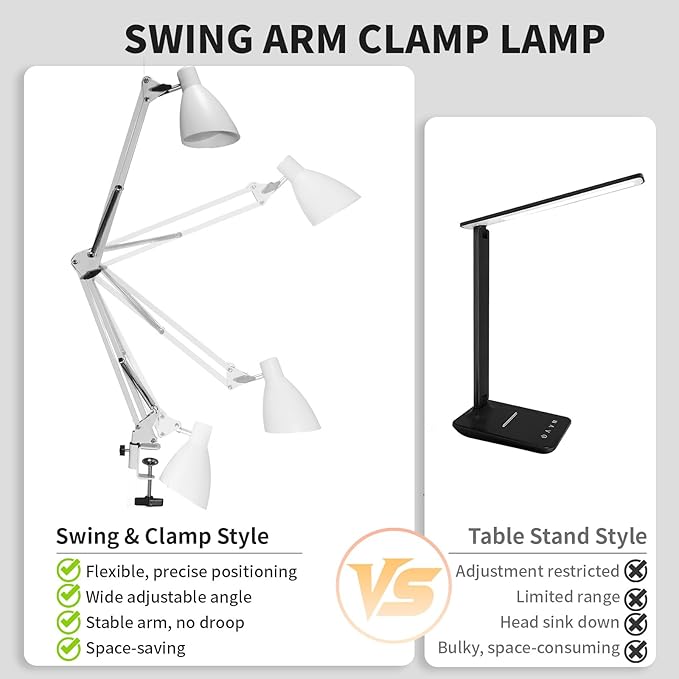 Led Desk Lamp for Home Office - Adjustable Gooseneck Table Stand with Clamp 5 Color Modes and 10 Brightness for Architect Puzzle Light Reading Craft Computer Work Study Sewing(White)