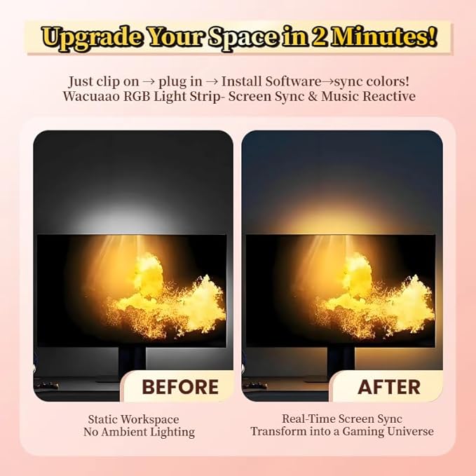 RGB Monitor Backlight with Screen Sync, Dual USB Powered Ambient Lighting Kit for 24 Inch PC Monitors, Music Mode, Dynamic Dreamcolor Gaming Lights for Desk Setup (4 Sides - 24 inch)