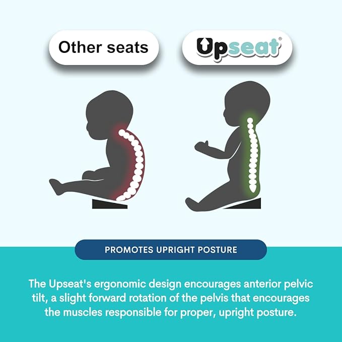 Upseat – The Original Ergonomic Baby Floor & Booster Seat with Tray, Developed with Physical Therapists for Upright Posture & Healthy Hip Development, 4–24 Months, Extra-Large Tray (Sage)
