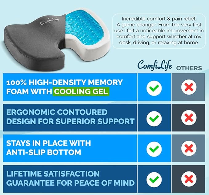 ComfiLife Premium Gel & Memory Foam Seat Cushion – Doctor Recommended Office Chair Cushion, Car Seat Cushion – Ergonomic Coccyx & Back Support Cushion for Office Desk (Charcoal)