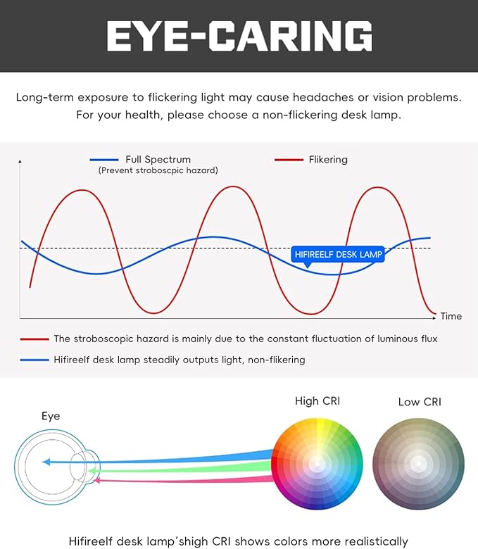 LED Desk Lamps for Home Office with Charger Desk Light Table Lamp W/ Organizer for Bedroom/Study/Reading/Work/Task, Gooseneck Small Desk Lamp for Craft/Artist/Puzzle/Drawing,Eye-Caring LED Office Lamp