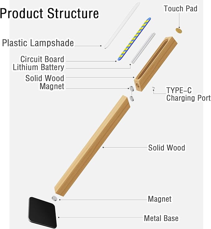 Wooden Desk Light ，Dimmable Desk Lamp for Home Office with USB Wireless Charging Port ，Touch Control RotatableDesk Adjustable Night Light(Beech Wood)